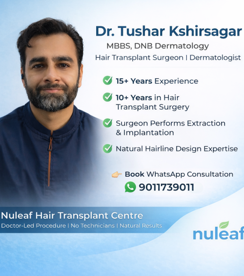 Dr. Tushar Kshirsagar Dermatologist and Hair Transplant Surgeon